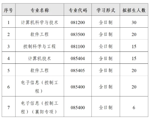 通知图片2