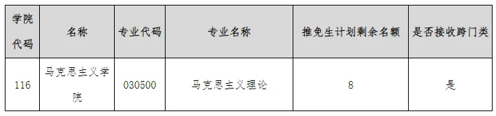 通知图片1