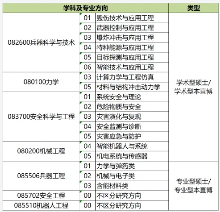 通知图片1