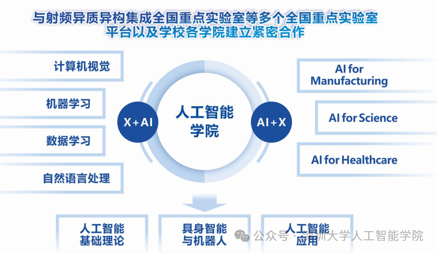 通知图片39