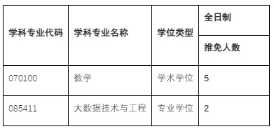 通知图片1