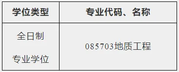 通知图片1