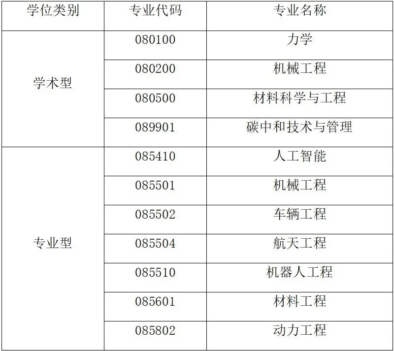通知图片2