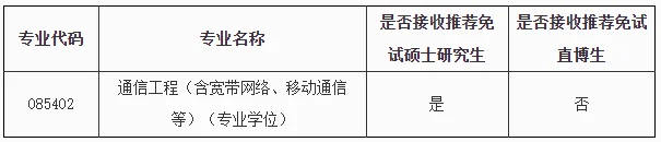 通知图片1