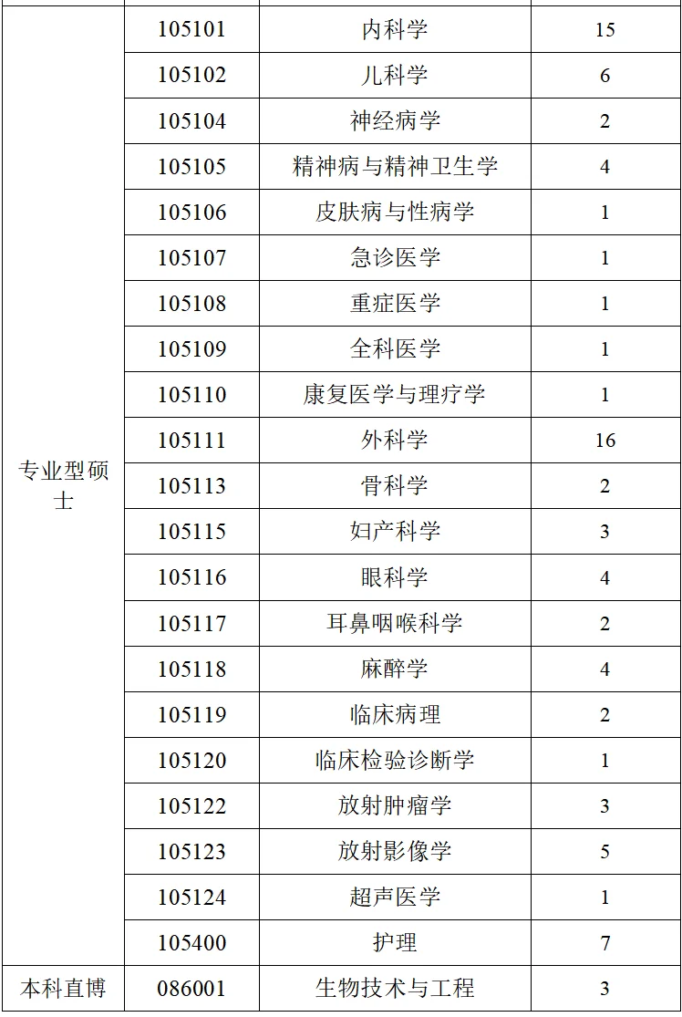 通知图片3