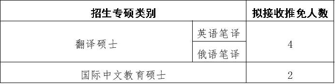 通知图片2