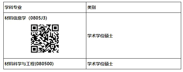 通知图片1