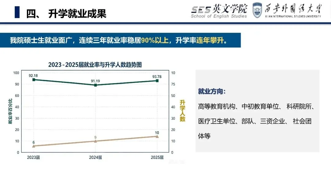 通知图片51