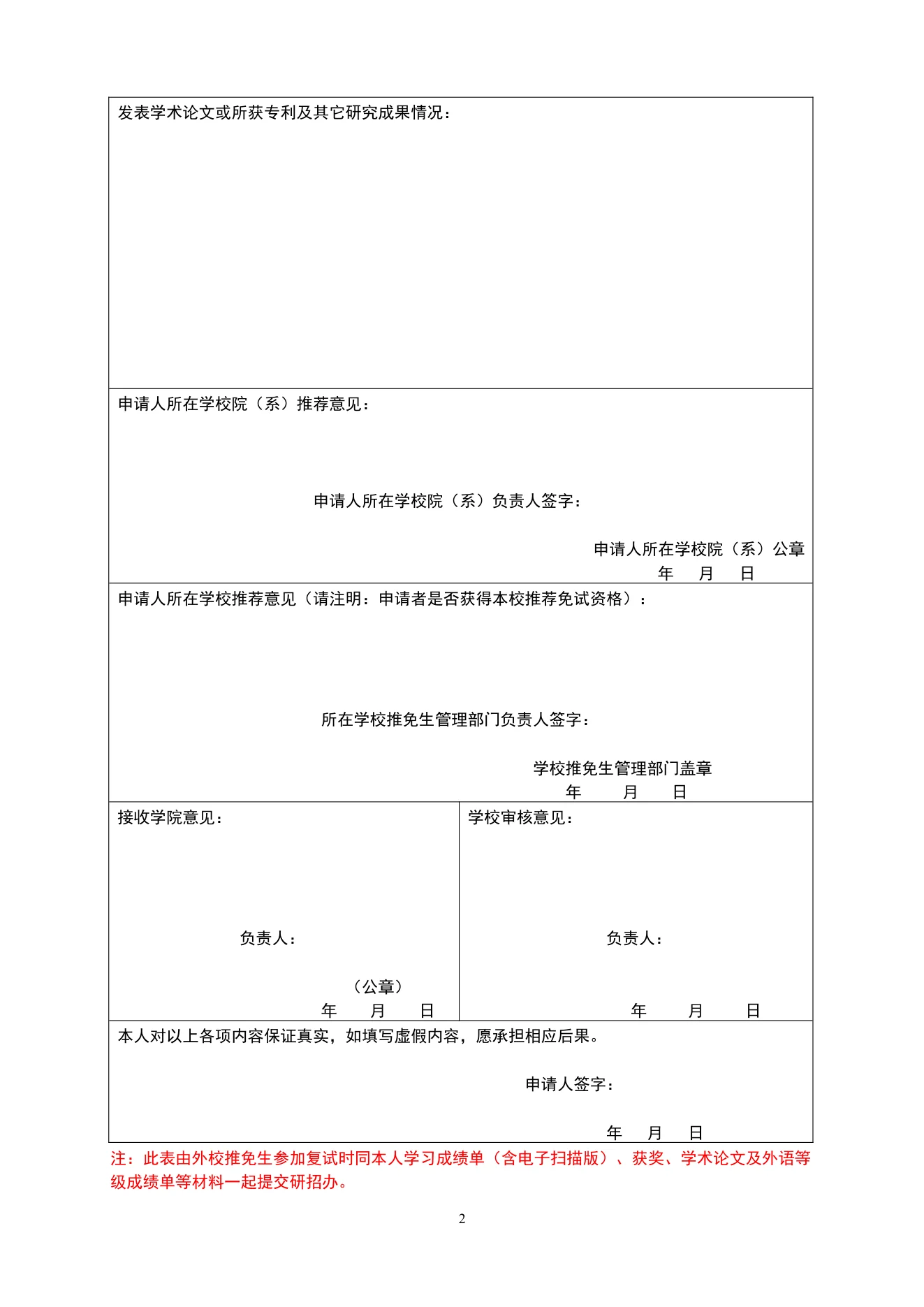 附件 1 第 2 页