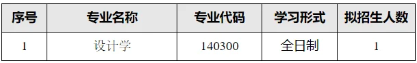 通知图片1
