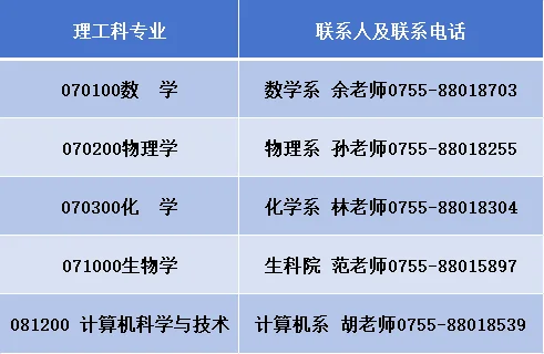 通知图片2