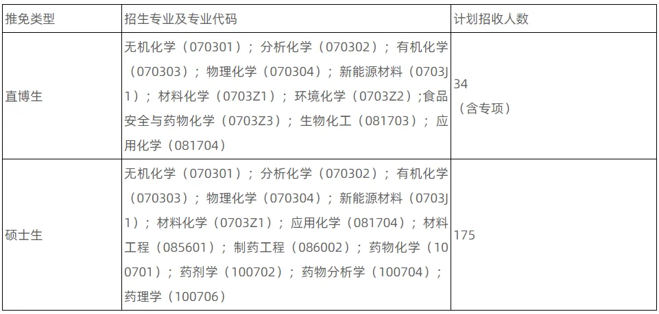 通知图片1