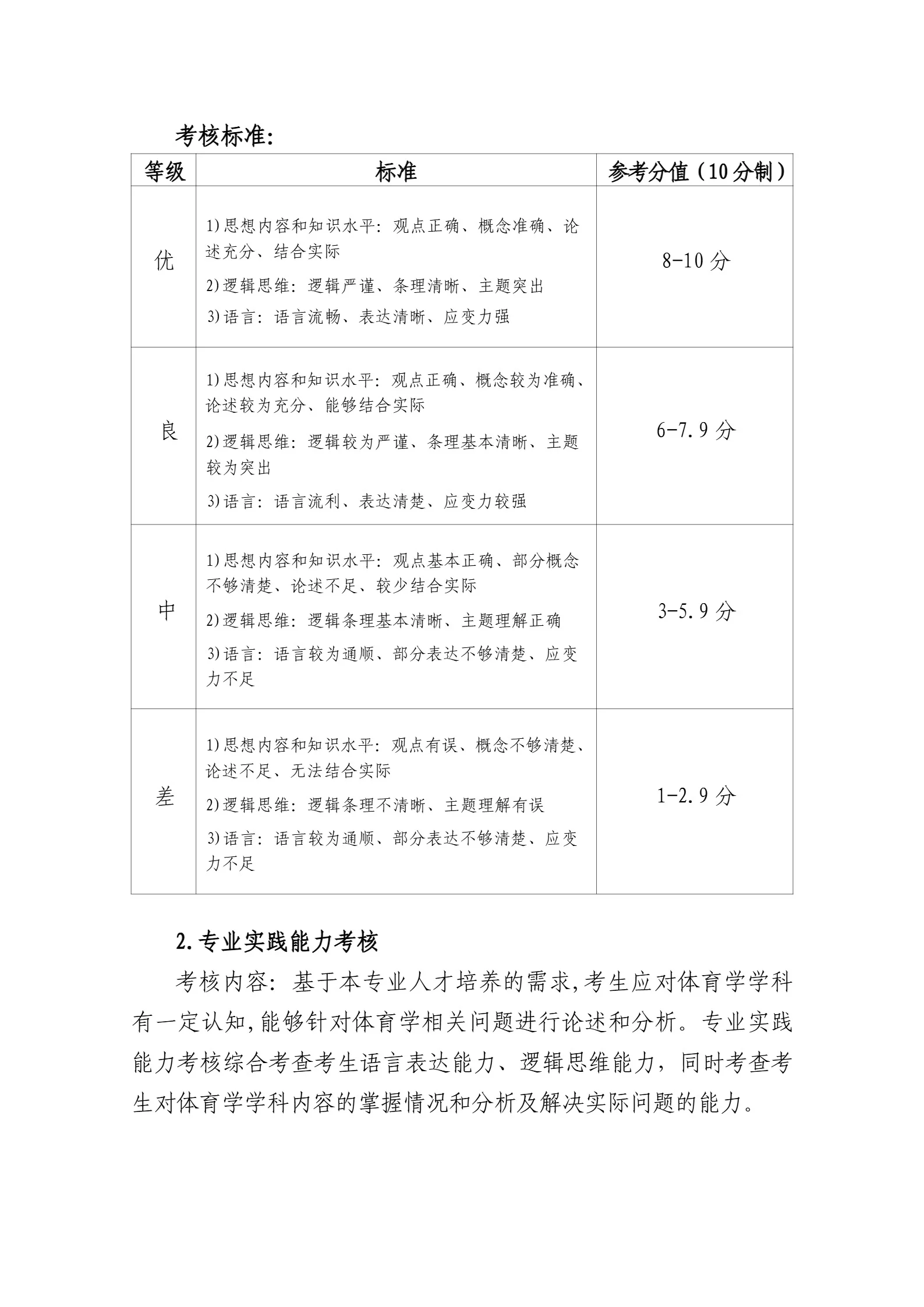 通知图片3