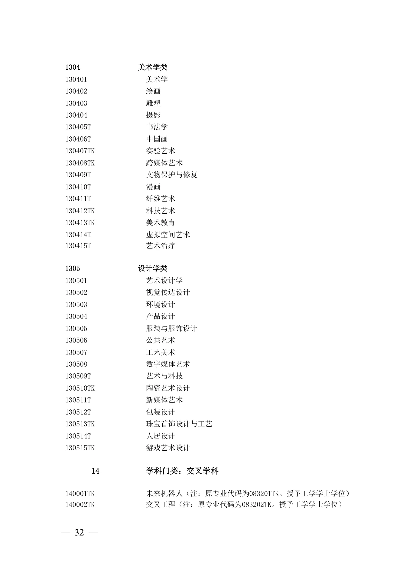 附件 6 第 30 页
