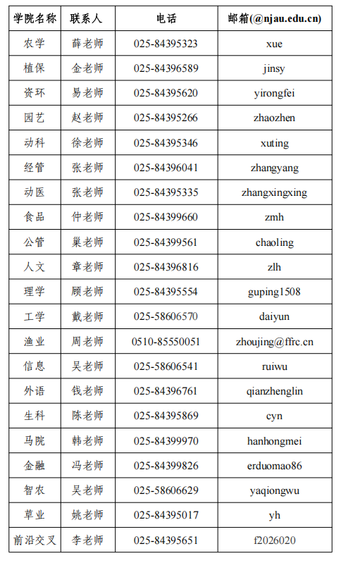 通知图片4