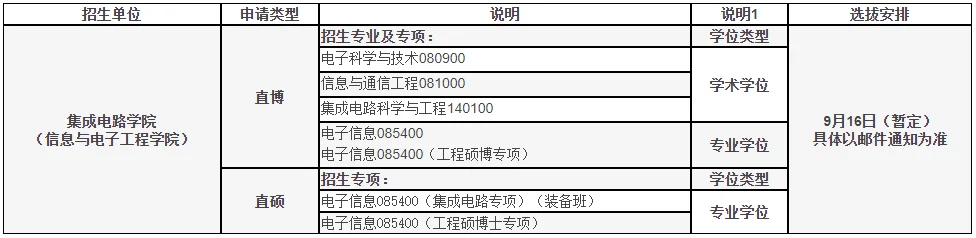 通知图片1