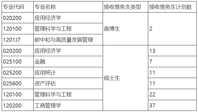 通知图片1