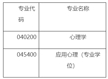 通知图片1