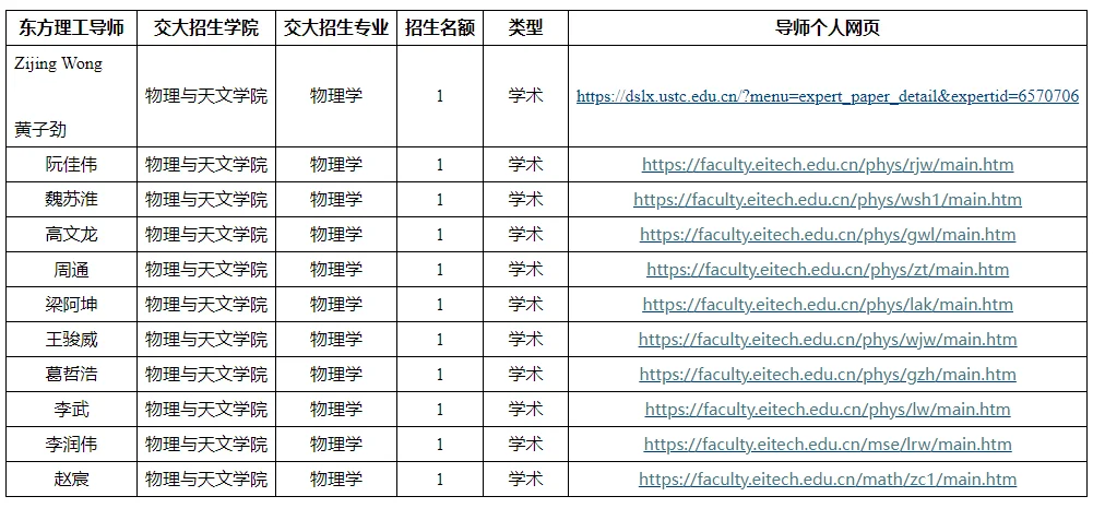 通知图片2