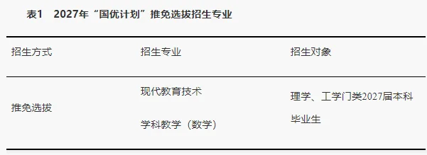 通知图片1