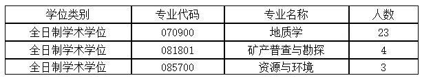 通知图片1