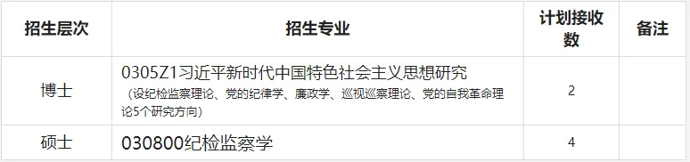 通知图片1