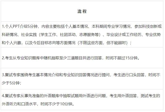 通知图片2