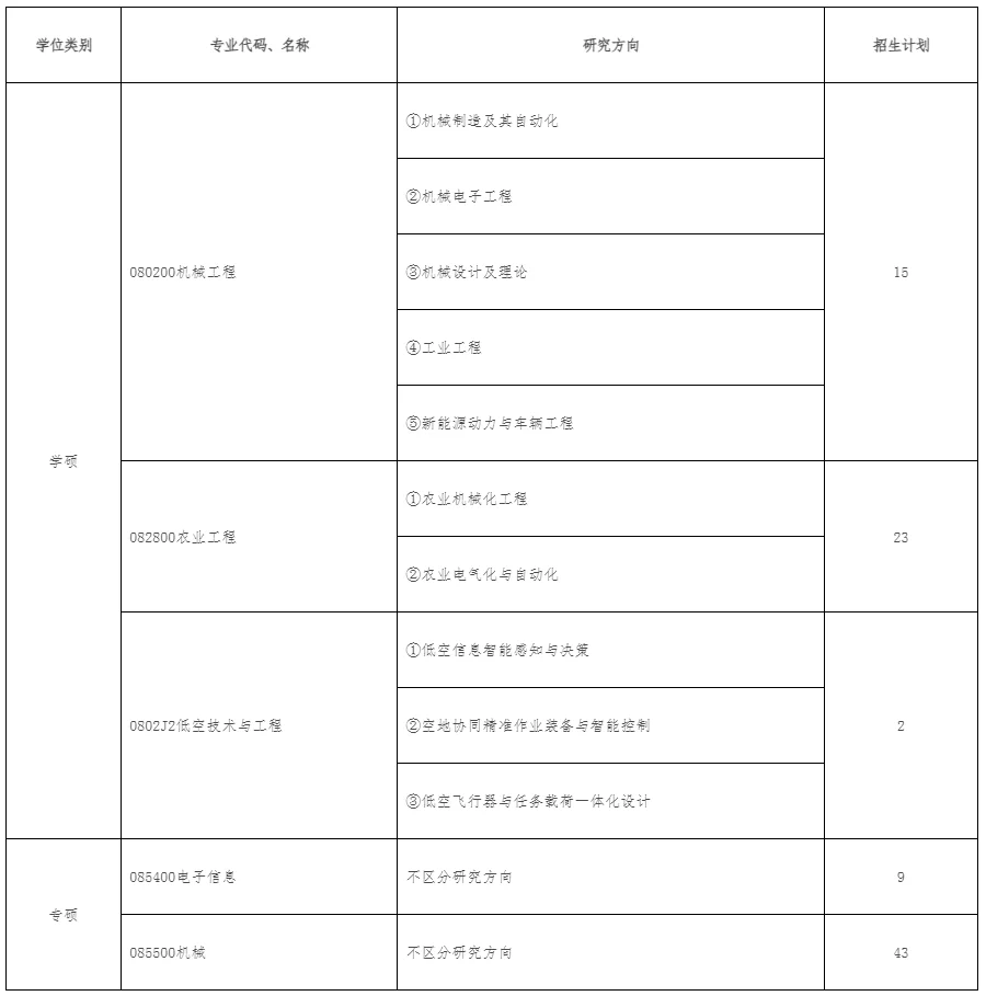 通知图片1