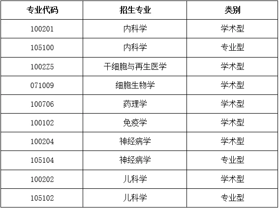 通知图片5