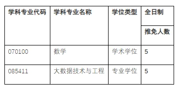 通知图片1