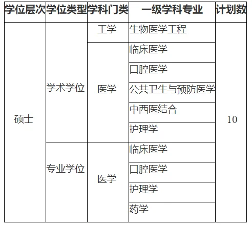 通知图片1