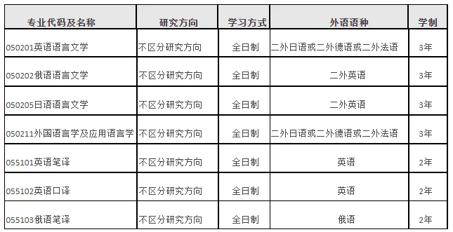 通知图片1