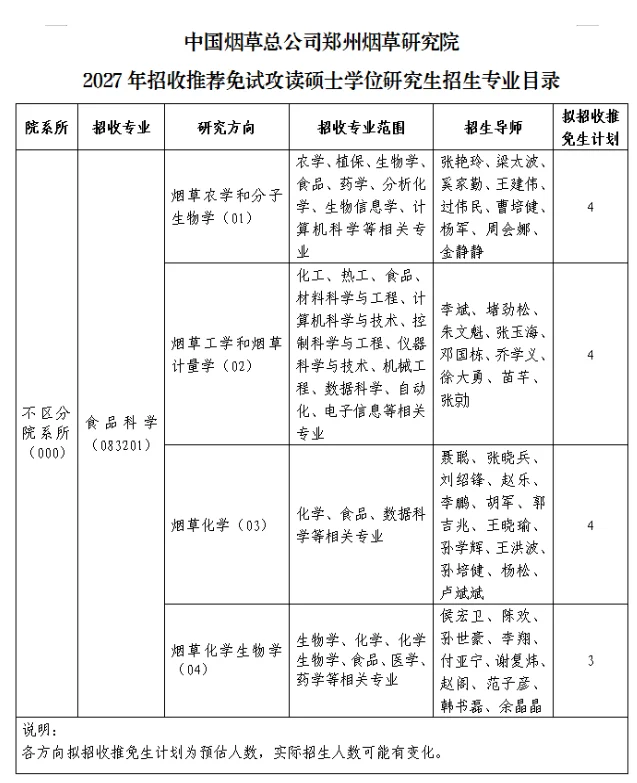 通知图片1
