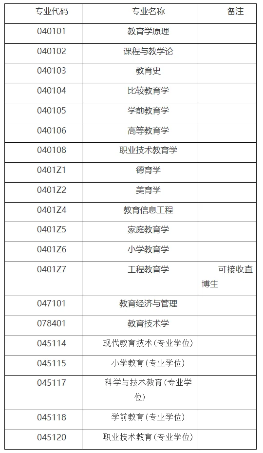 通知图片1