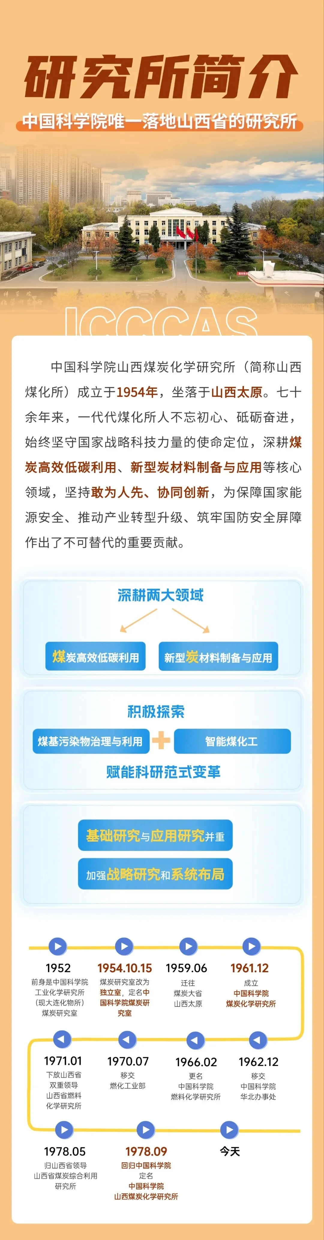 通知图片9