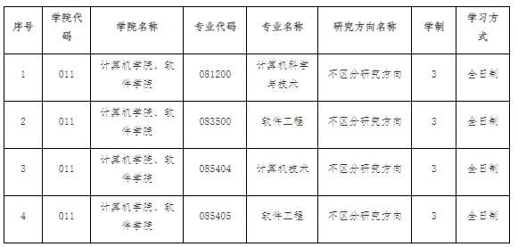通知图片1