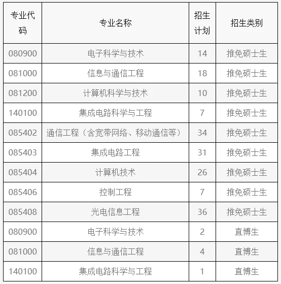 通知图片1