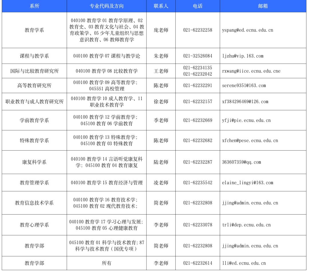 通知图片4