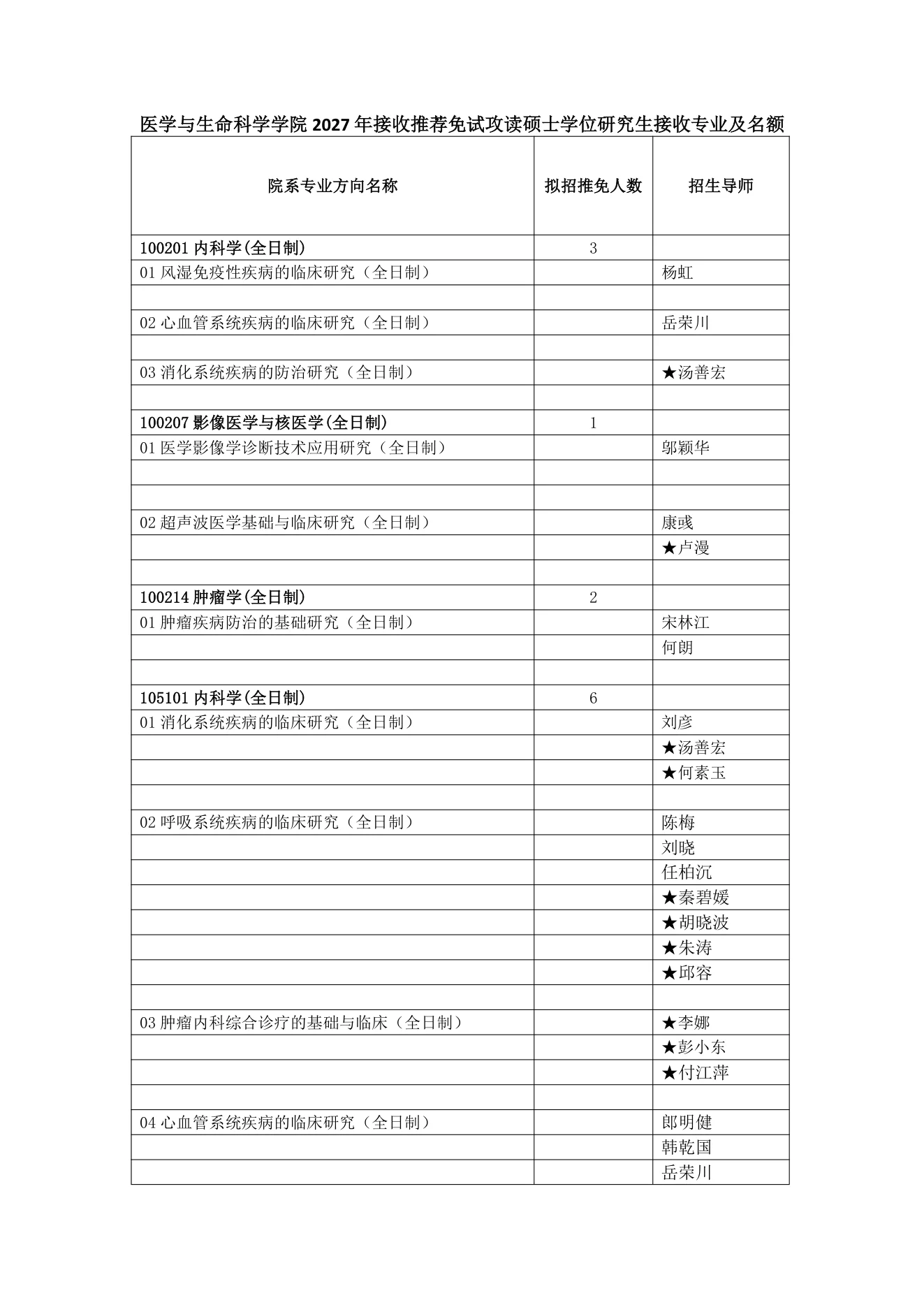 附件 7 第 1 页