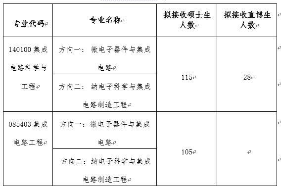通知图片1