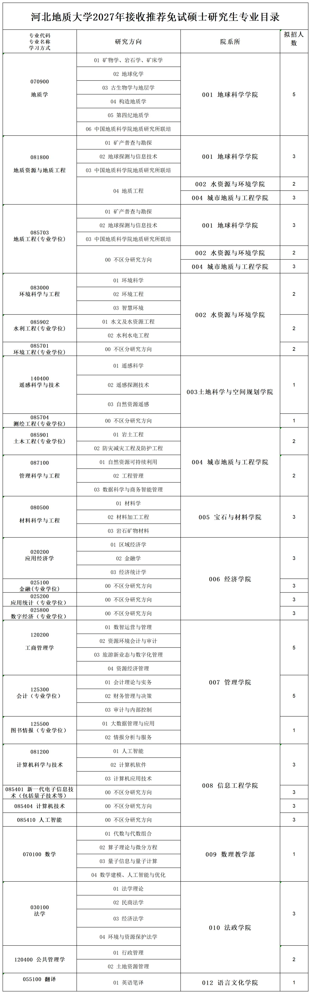 通知图片12