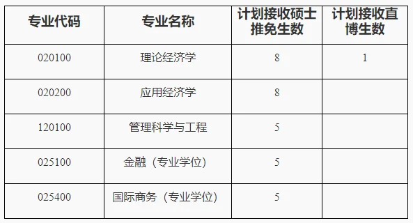 通知图片1