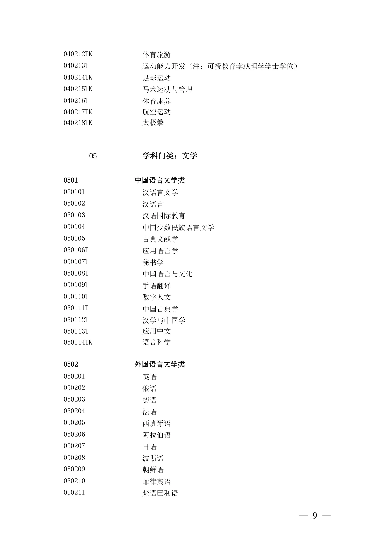 附件 6 第 7 页