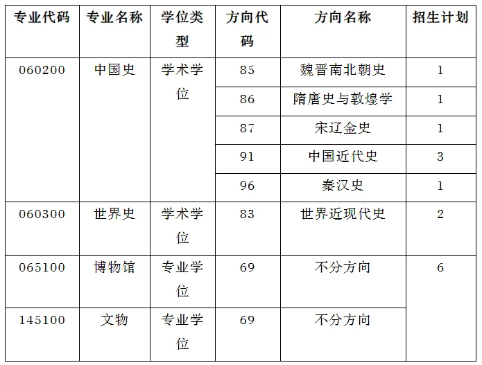 通知图片1