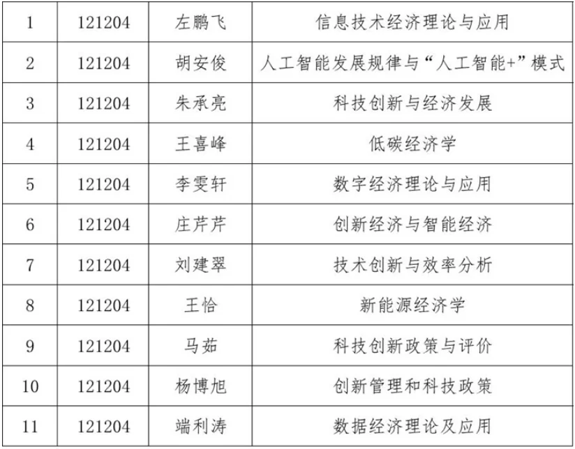 通知图片3