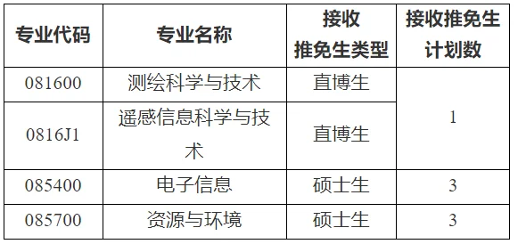 通知图片1