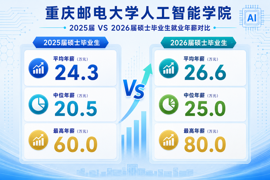 通知图片3