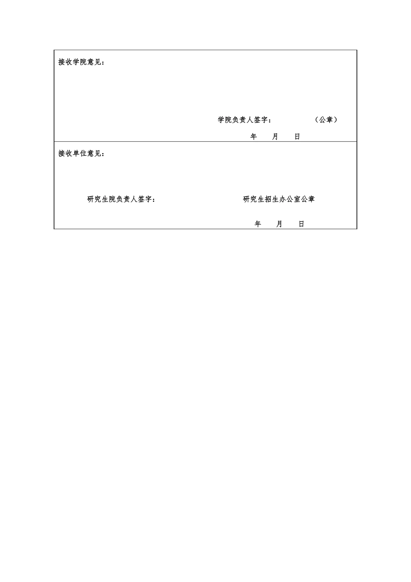 附件 2 第 3 页