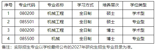 通知图片1