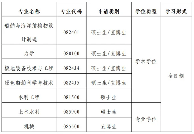 通知图片1